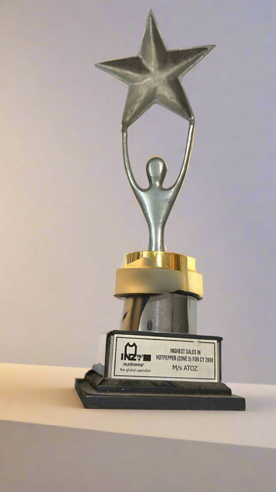 Highest sales in Hotpepper