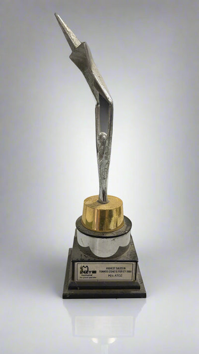 Highest Sales in Tomato